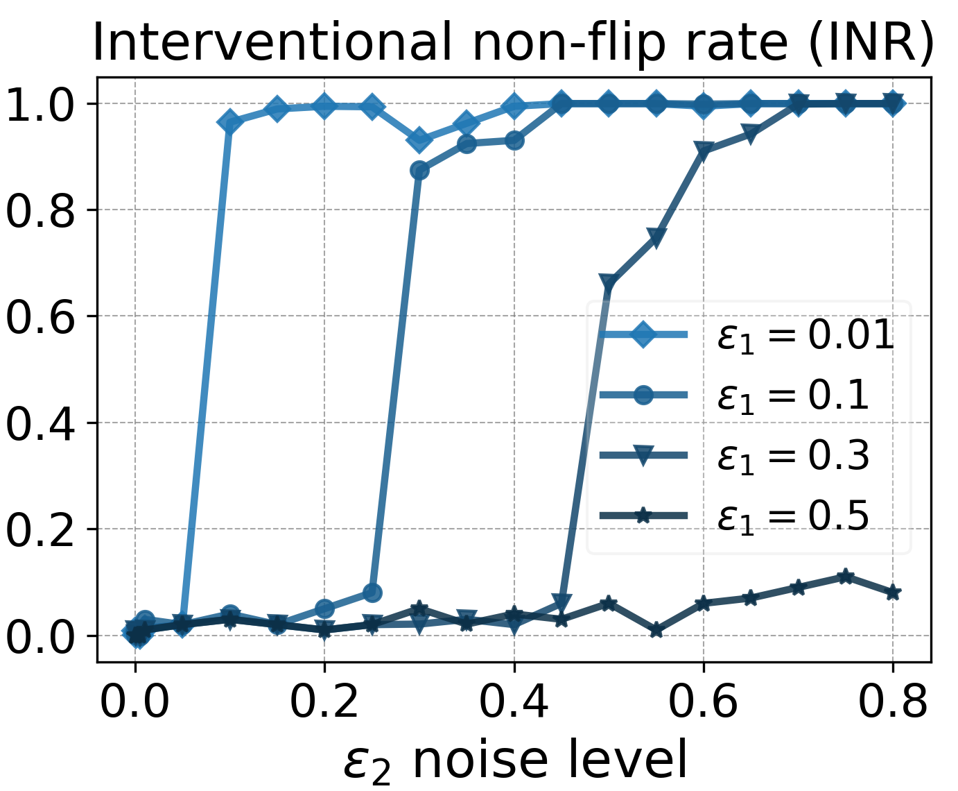 Training-data-format