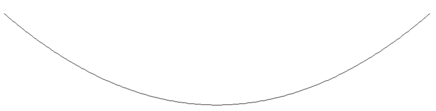 A shallow upward-curving graph illustrating small Fisher information.